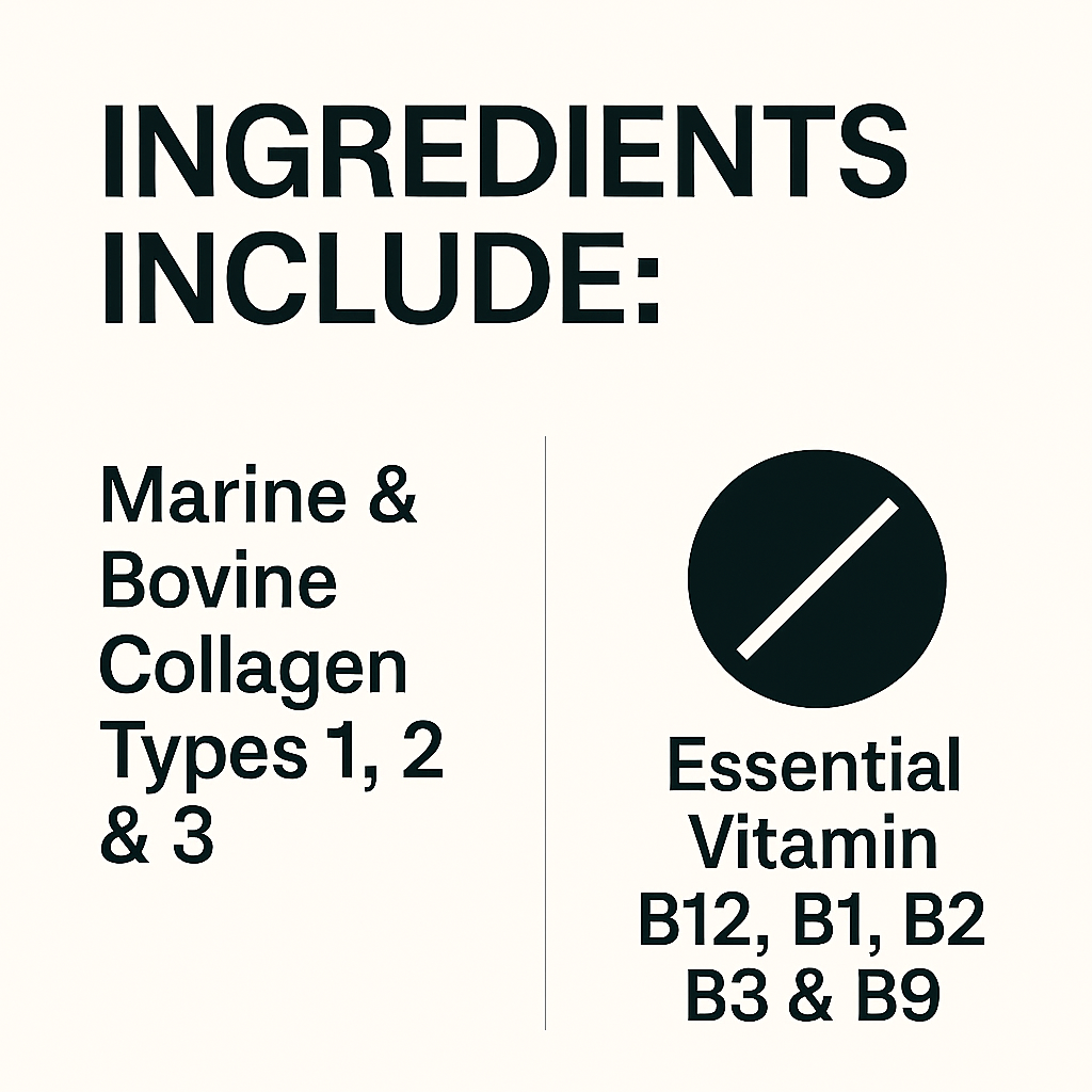 Dr. Flex - Collagen & Vitamin B Complex for Dogs